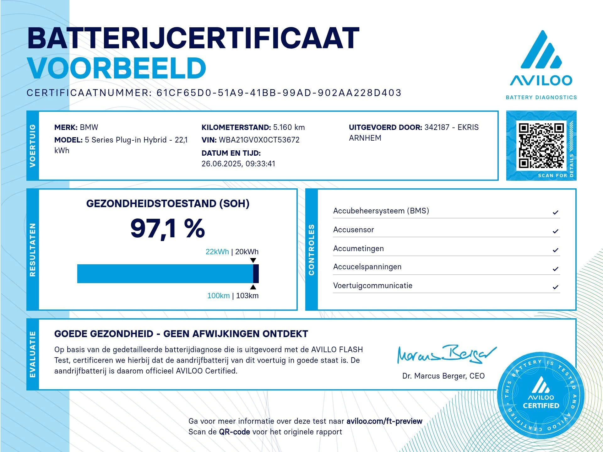 Hoofdafbeelding BMW 5 Serie