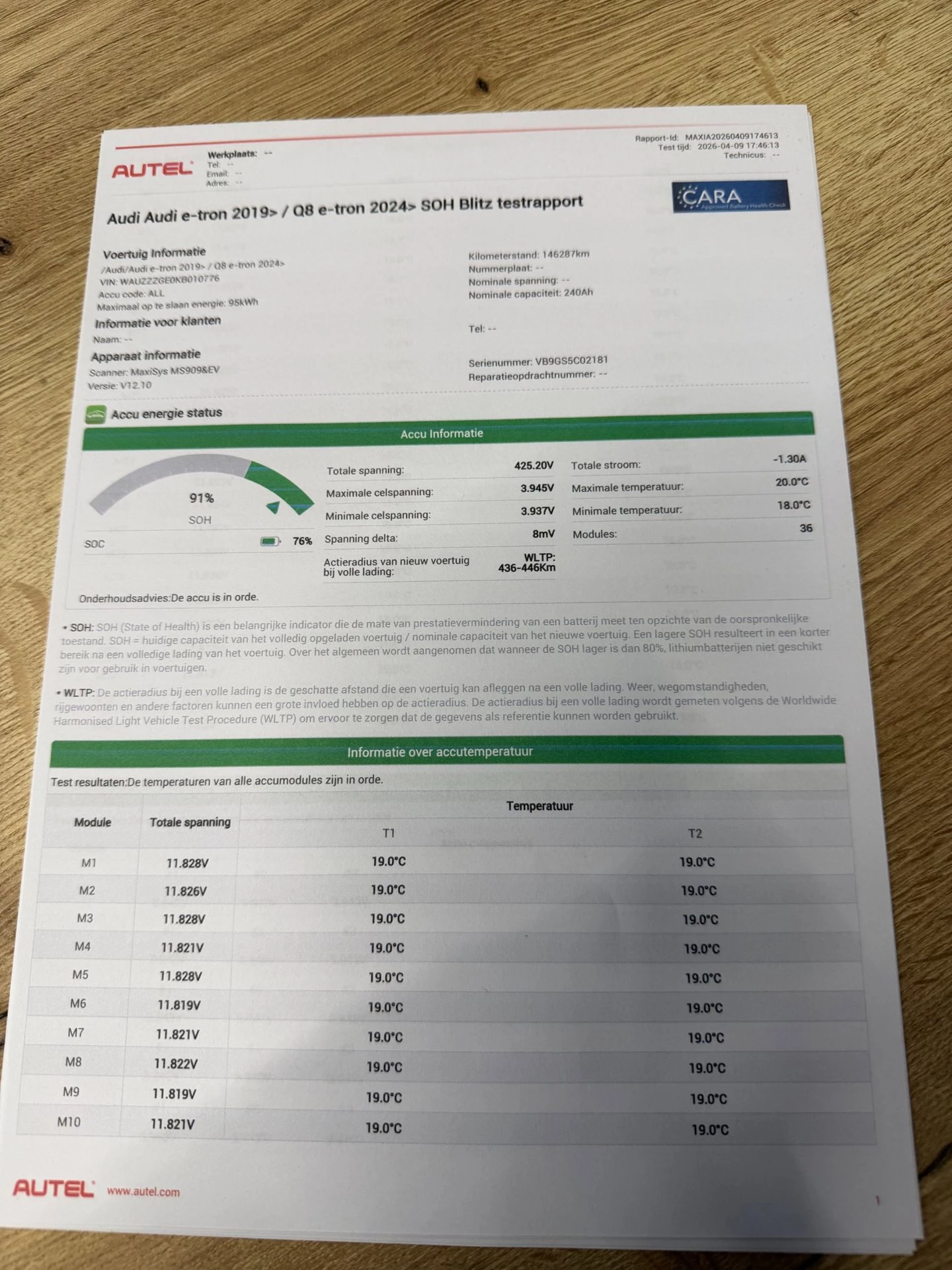 Hoofdafbeelding Audi e-tron