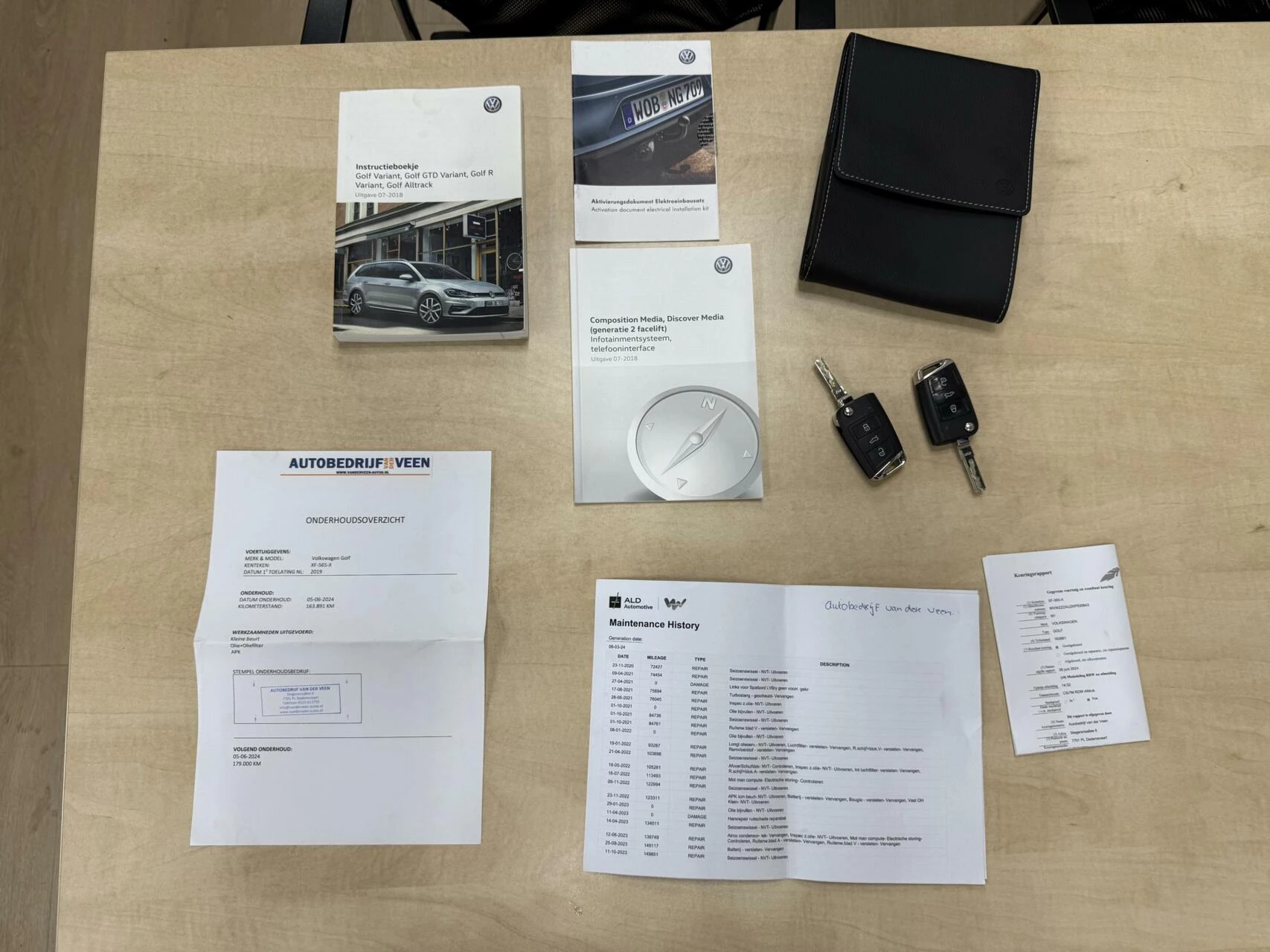 Hoofdafbeelding Volkswagen Golf