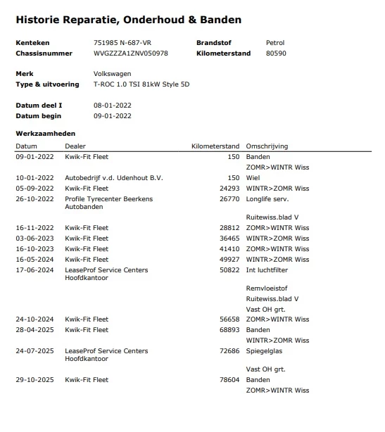 Hoofdafbeelding Volkswagen T-Roc