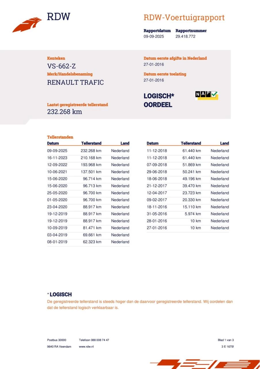 Hoofdafbeelding Renault Trafic