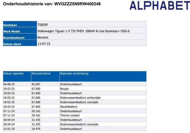 Hoofdafbeelding Volkswagen Tiguan