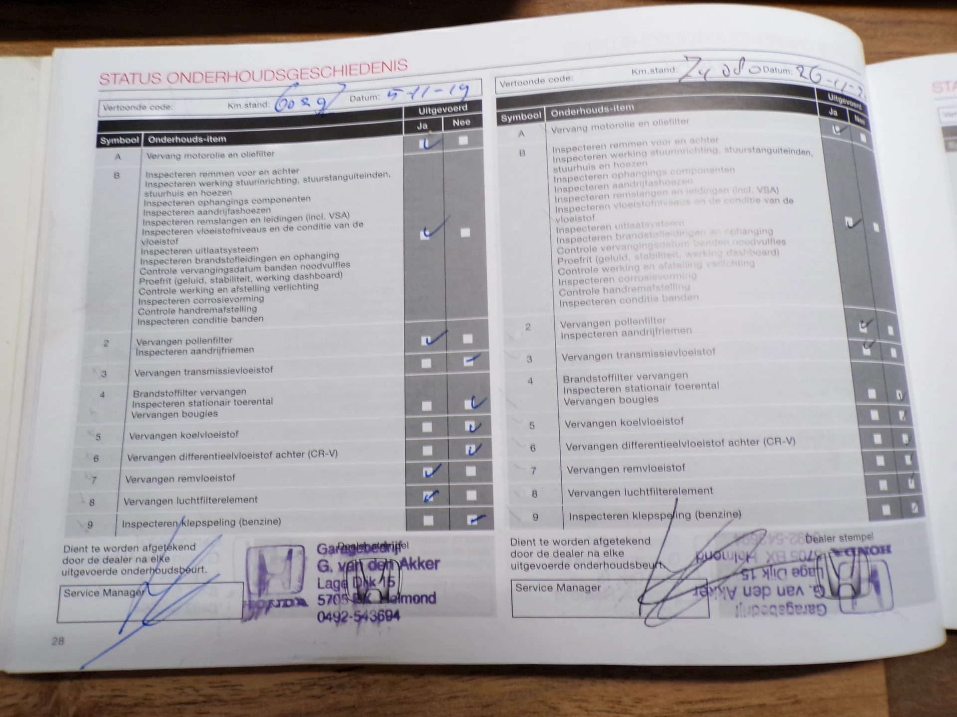 Hoofdafbeelding Honda Jazz