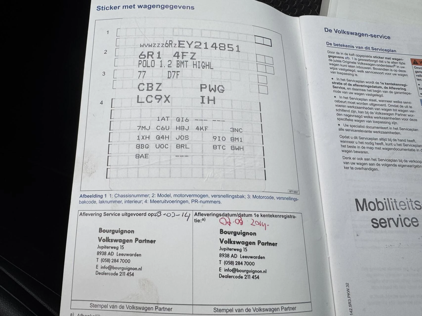 Hoofdafbeelding Volkswagen Polo