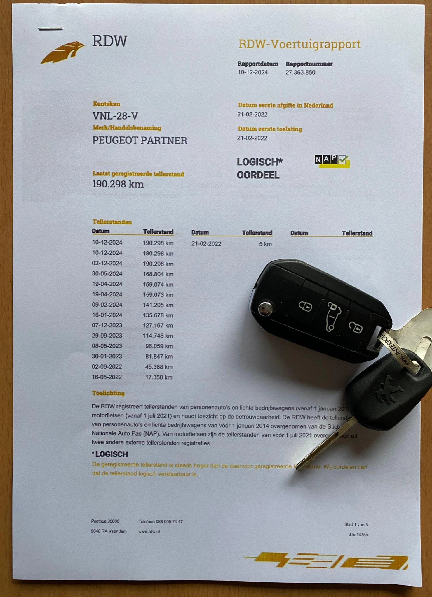 Hoofdafbeelding Peugeot Partner