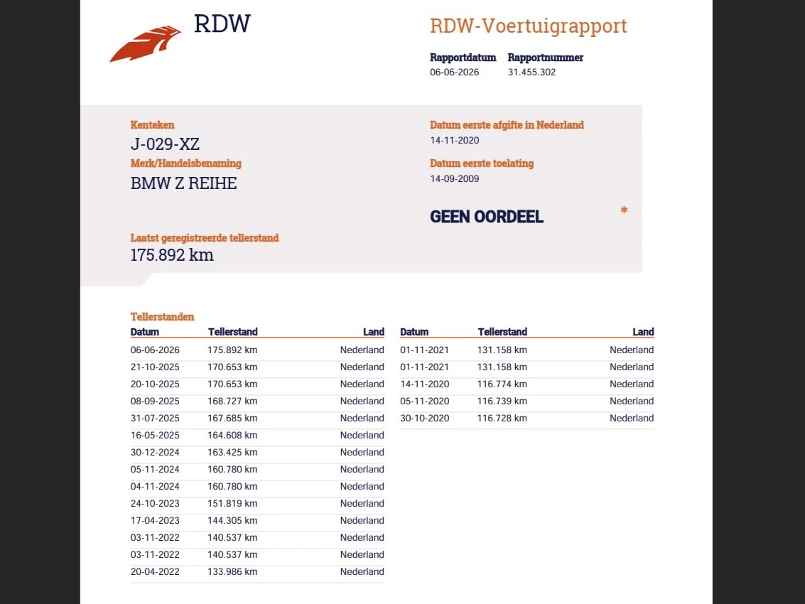 Hoofdafbeelding BMW Z4