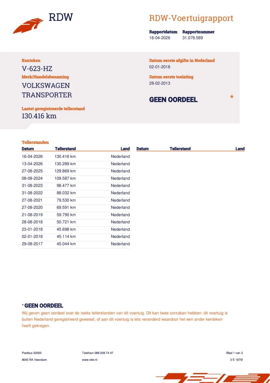 Hoofdafbeelding Volkswagen Transporter