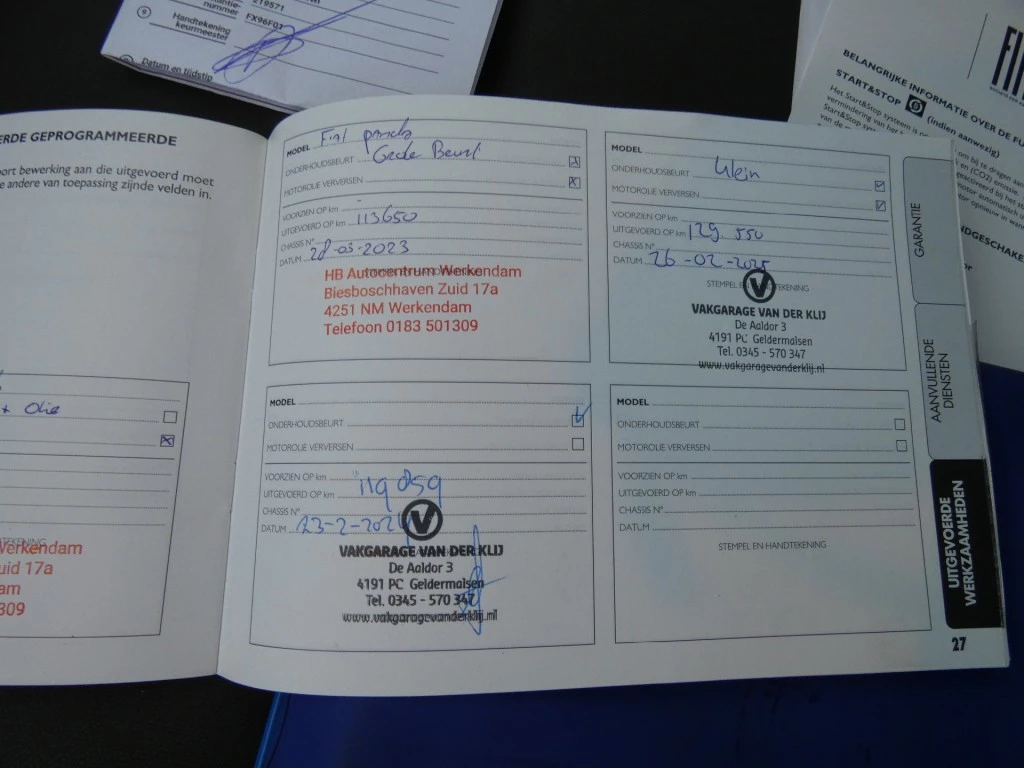 Hoofdafbeelding Fiat Panda