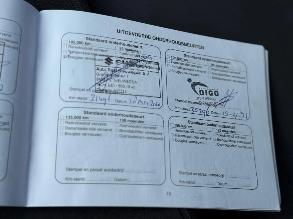 Hoofdafbeelding Suzuki Alto