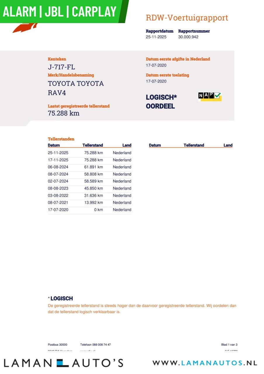 Hoofdafbeelding Toyota RAV4