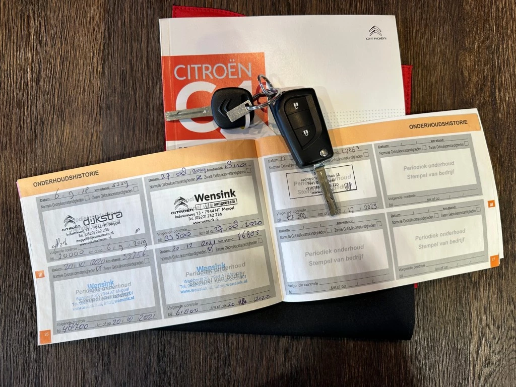 Hoofdafbeelding Citroën C1