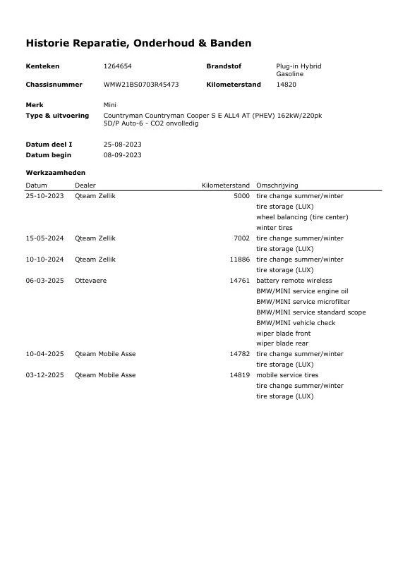 Hoofdafbeelding MINI Countryman