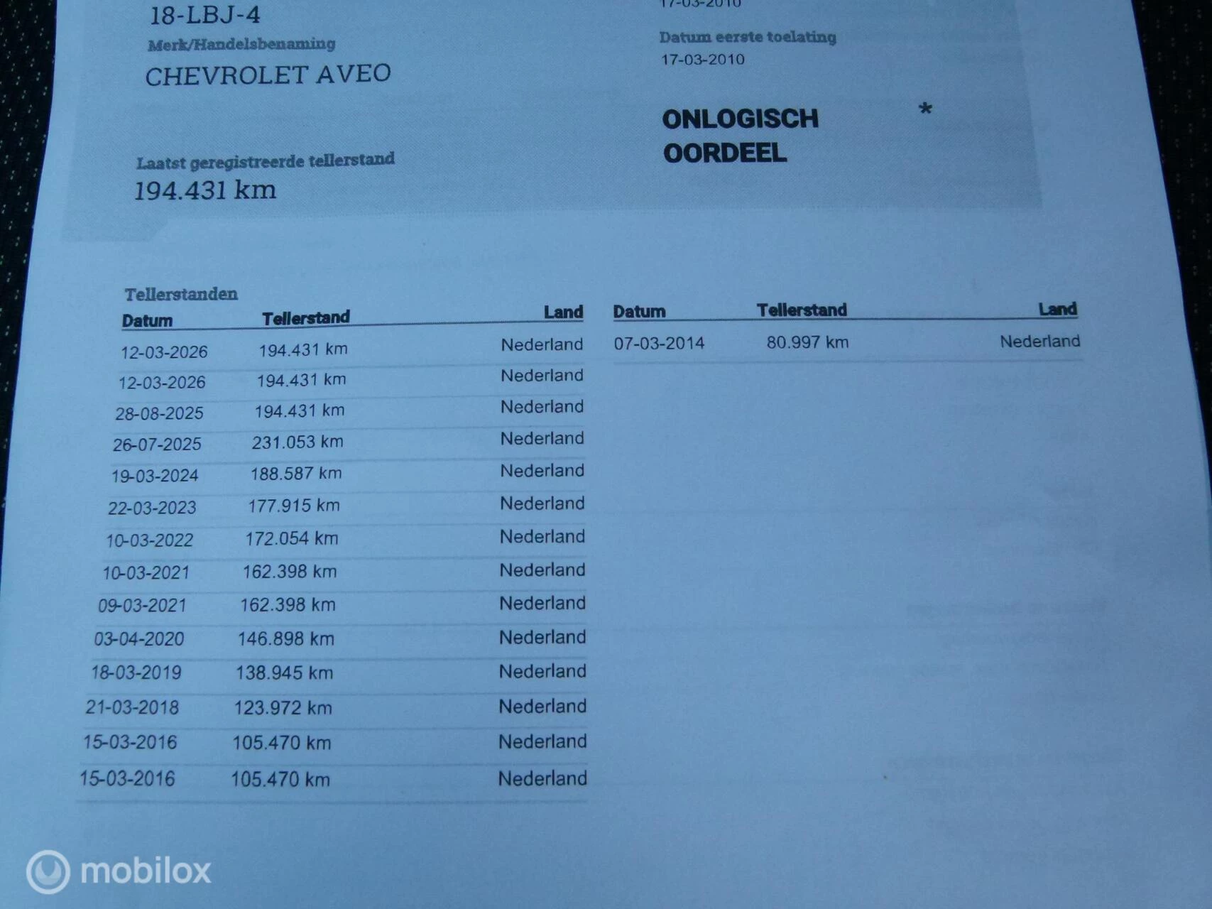 Hoofdafbeelding Chevrolet Aveo