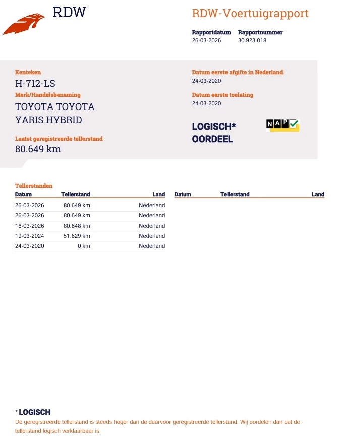 Hoofdafbeelding Toyota Yaris