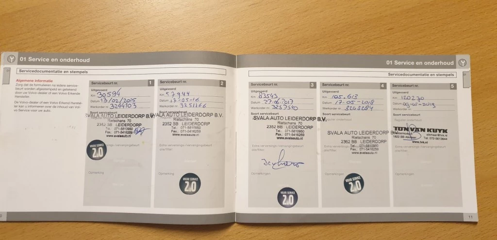 Hoofdafbeelding Volvo V60