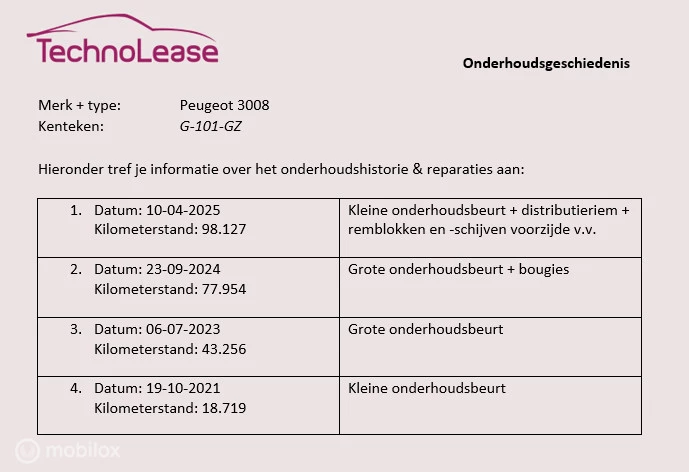 Hoofdafbeelding Peugeot 3008