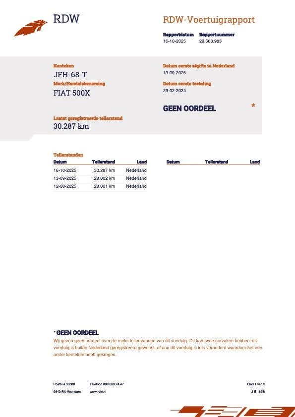 Hoofdafbeelding Fiat 500X