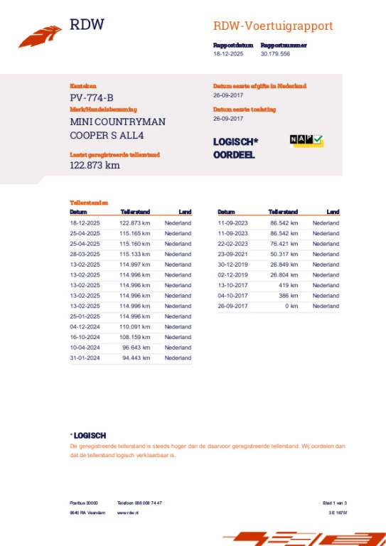 Hoofdafbeelding MINI Countryman