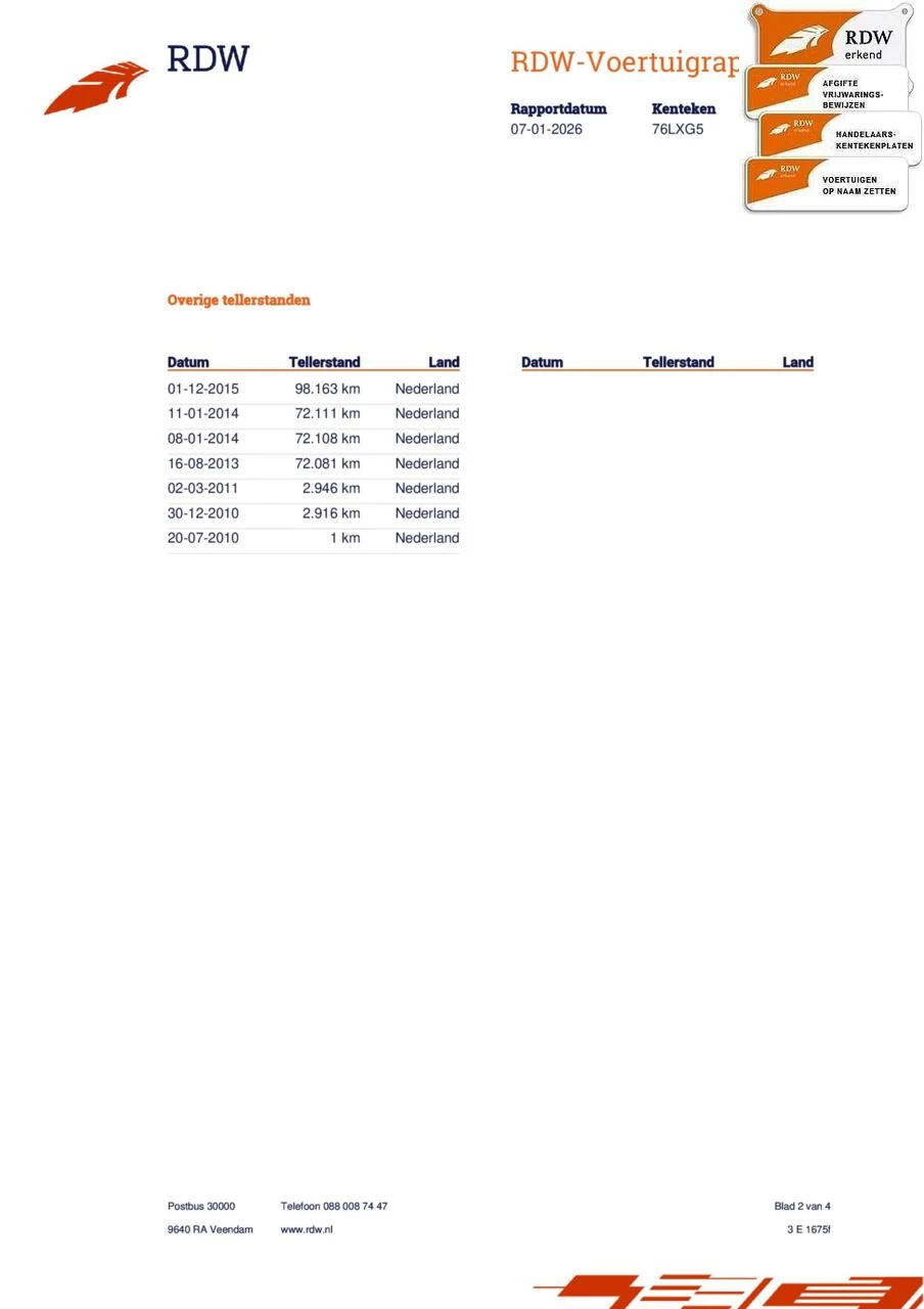 Hoofdafbeelding Volvo V70