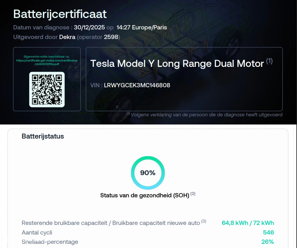 Hoofdafbeelding Tesla Model Y