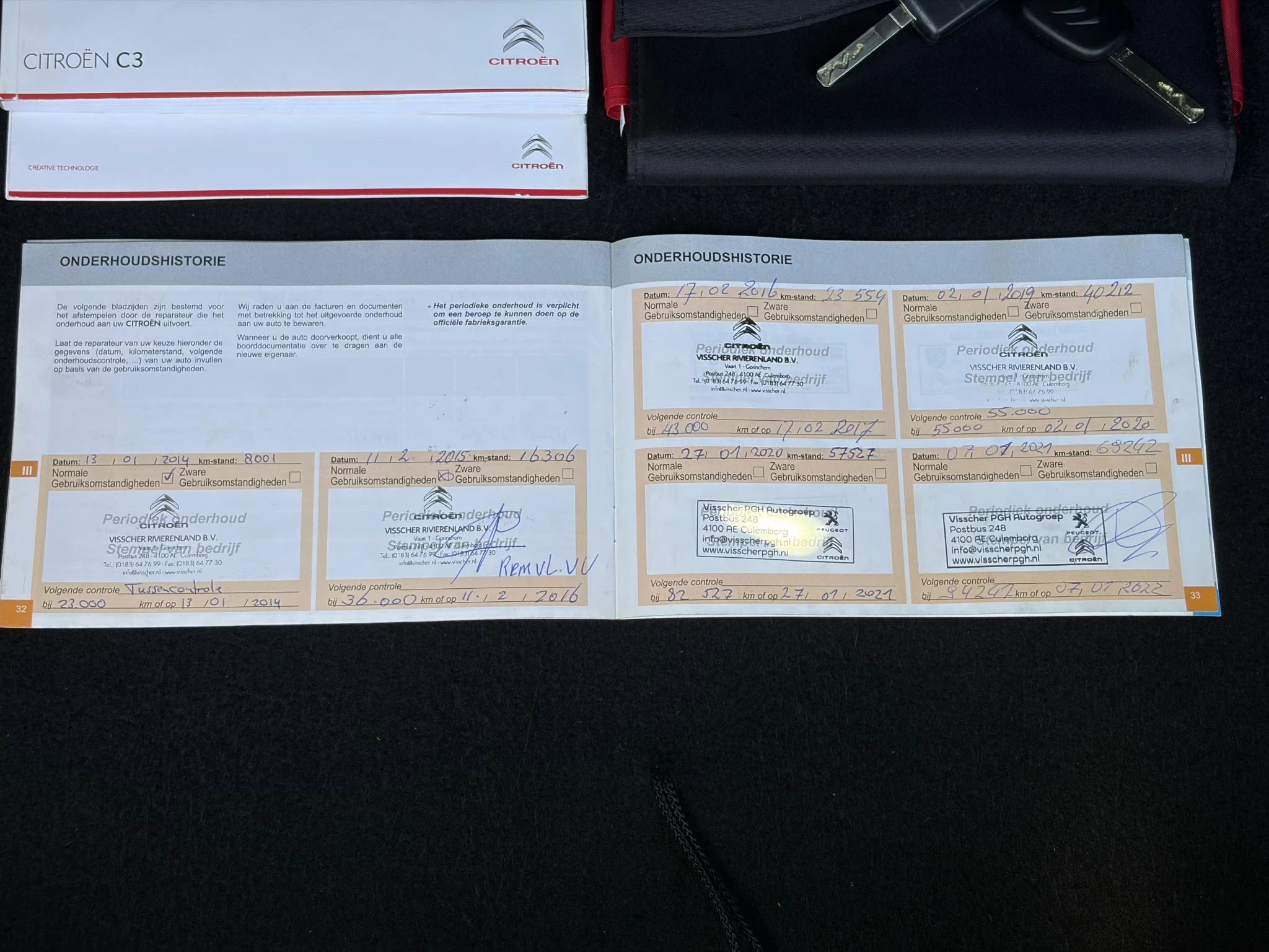 Hoofdafbeelding Citroën C3