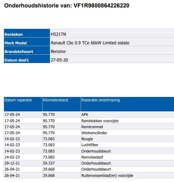 Hoofdafbeelding Renault Clio