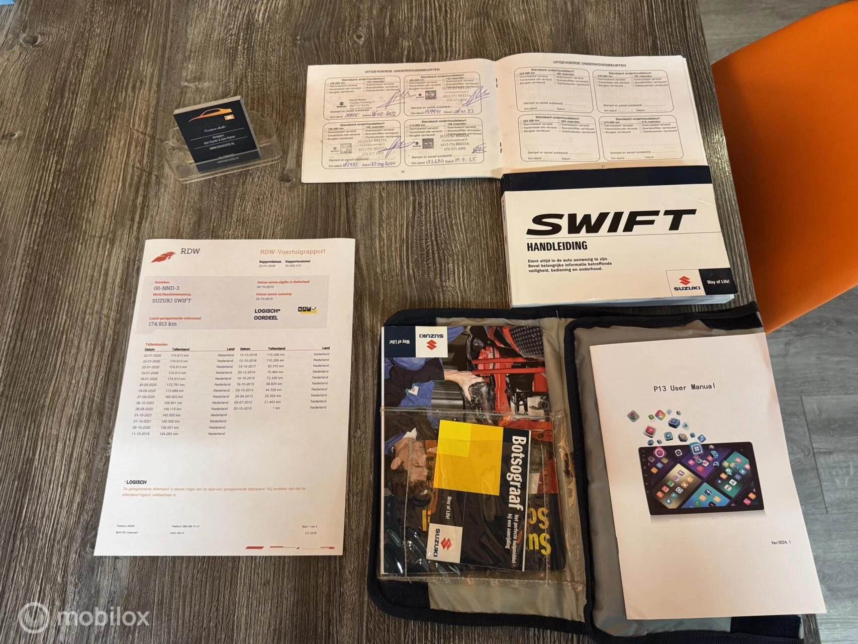 Hoofdafbeelding Suzuki Swift