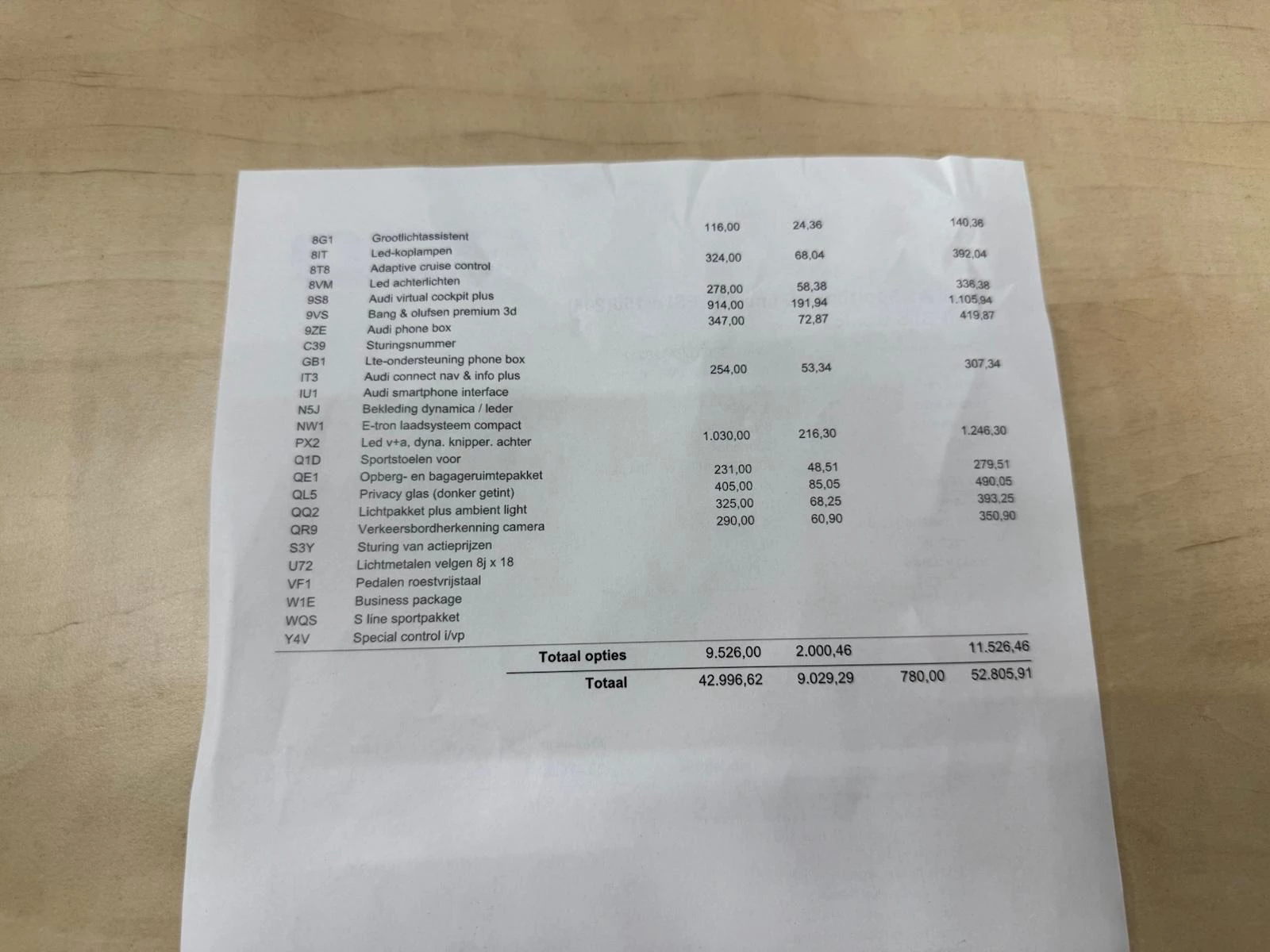 Hoofdafbeelding Audi A3