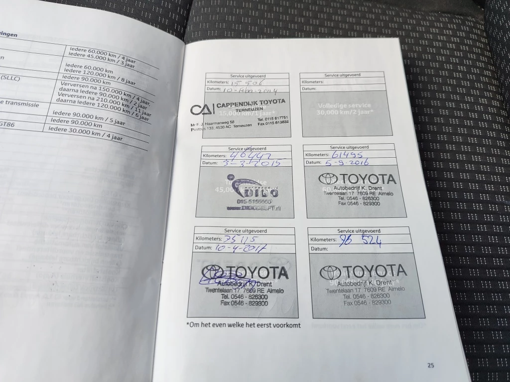 Hoofdafbeelding Toyota Verso