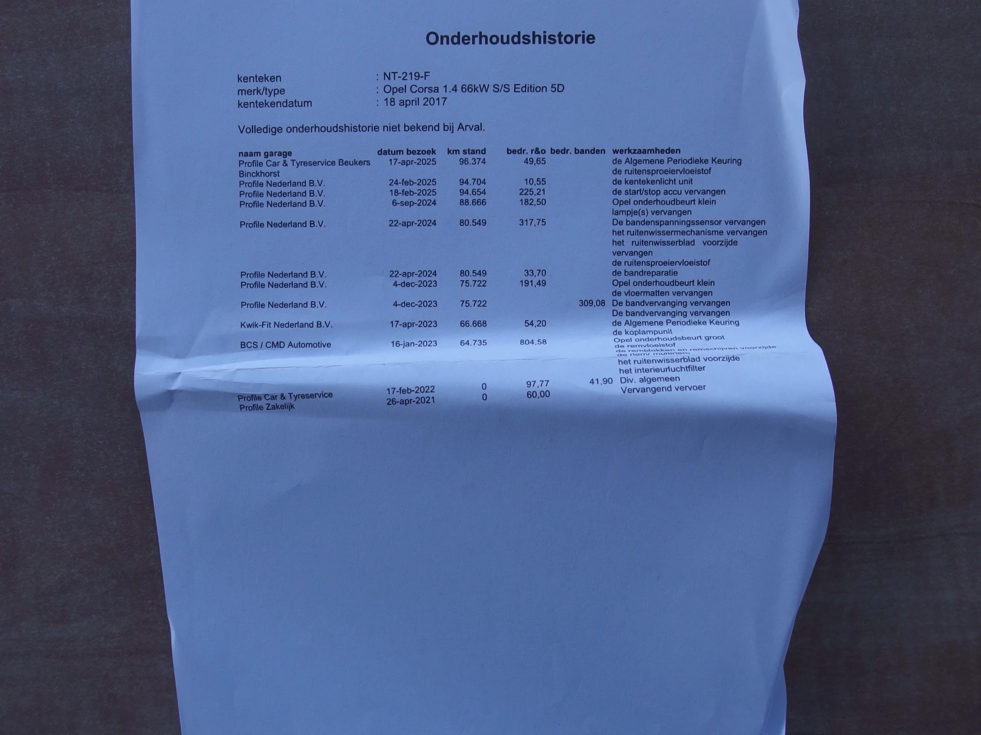 Hoofdafbeelding Opel Corsa