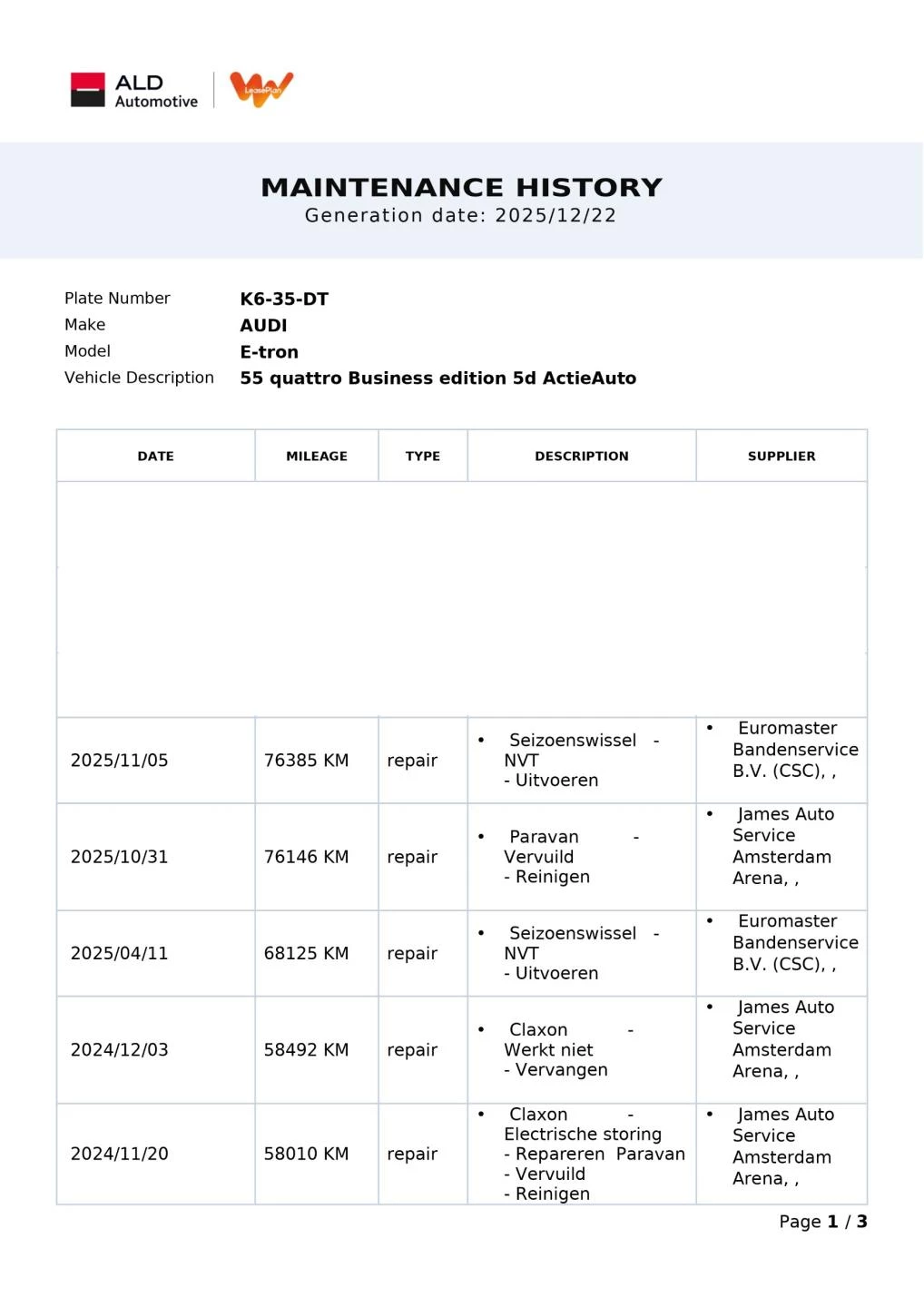 Hoofdafbeelding Audi e-tron