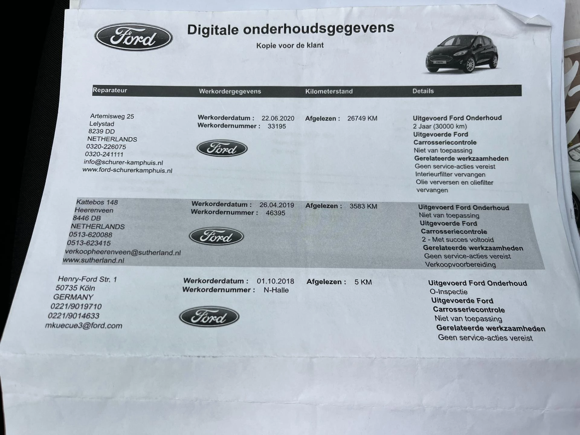 Hoofdafbeelding Ford Fiesta