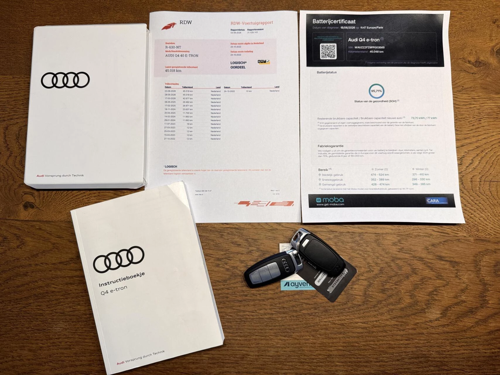 Hoofdafbeelding Audi Q4 e-tron