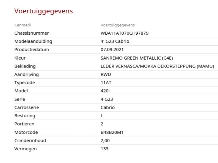 Hoofdafbeelding BMW 4 Serie