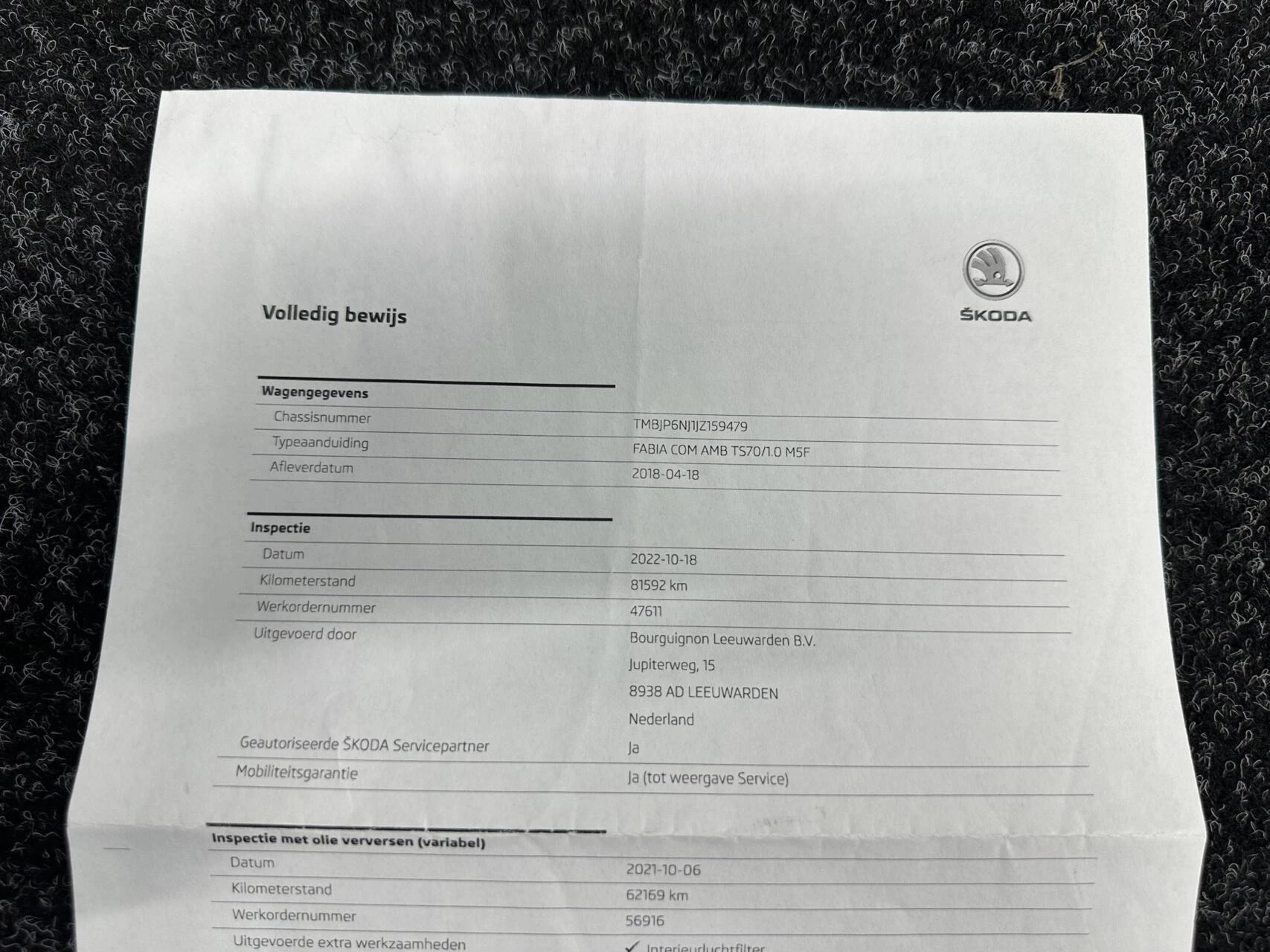 Hoofdafbeelding Škoda Fabia