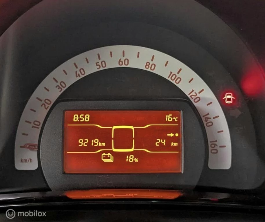 Hoofdafbeelding smart Fortwo