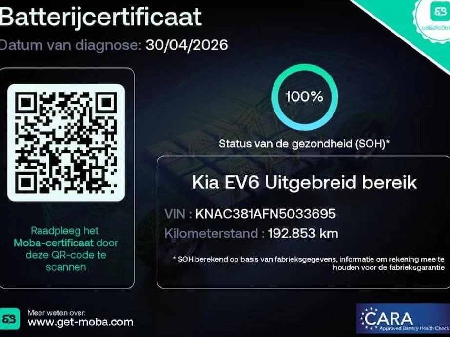Hoofdafbeelding Kia EV6