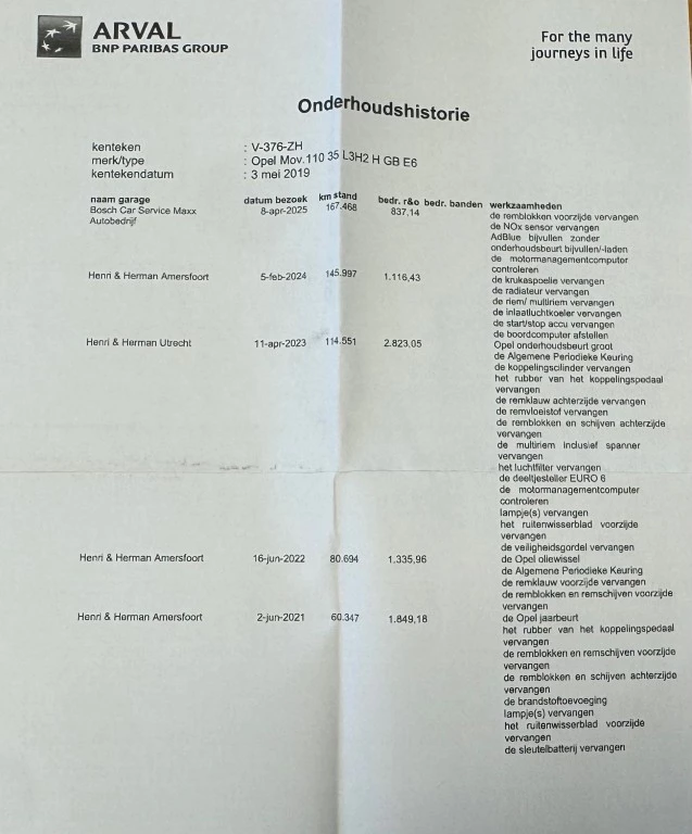 Hoofdafbeelding Opel Movano