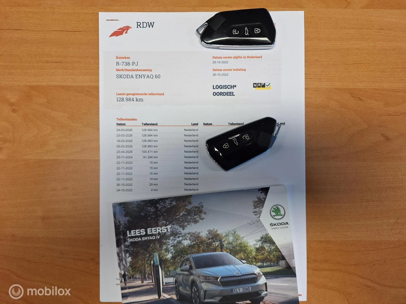 Hoofdafbeelding Škoda Enyaq iV