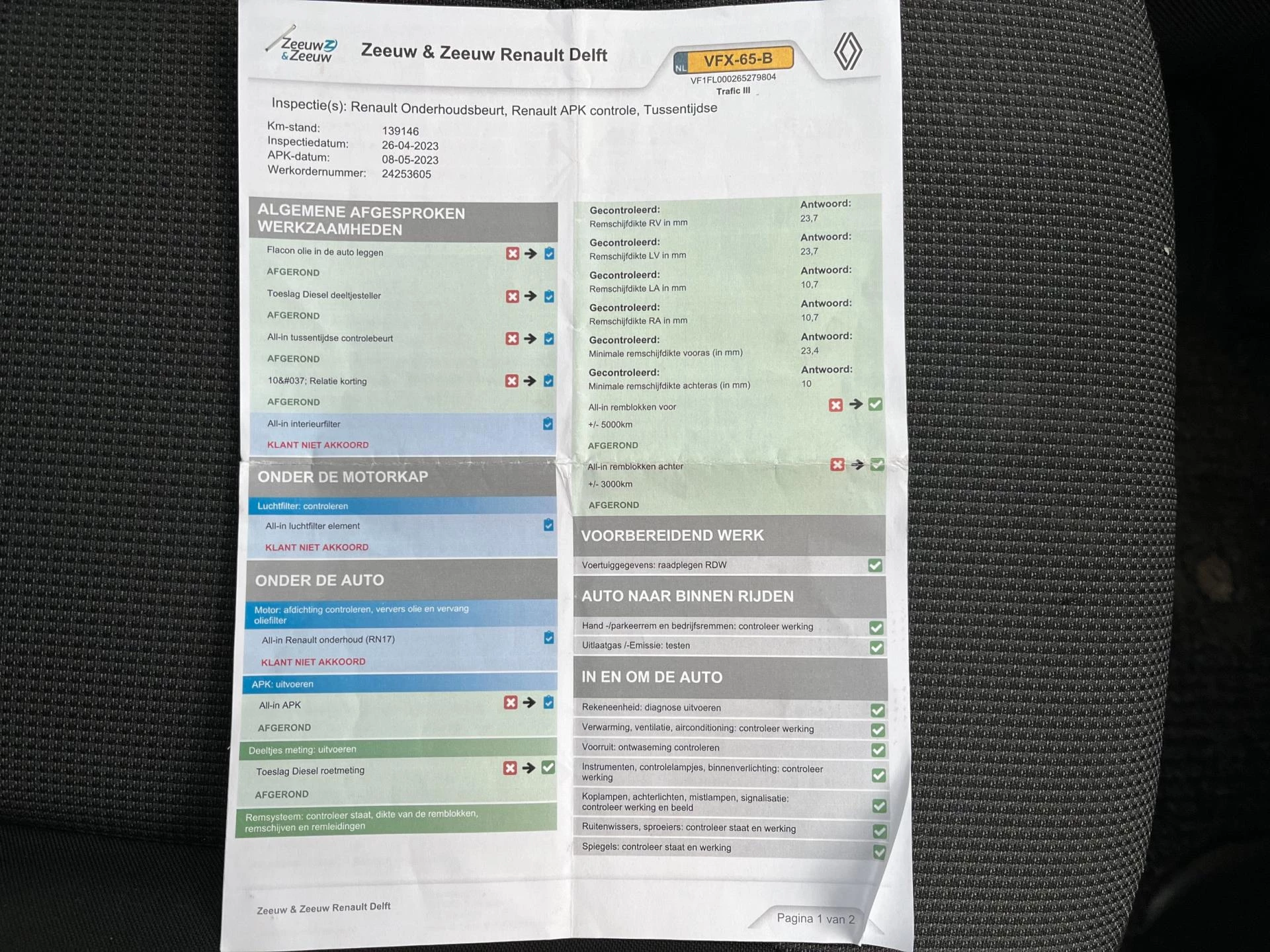 Hoofdafbeelding Renault Trafic