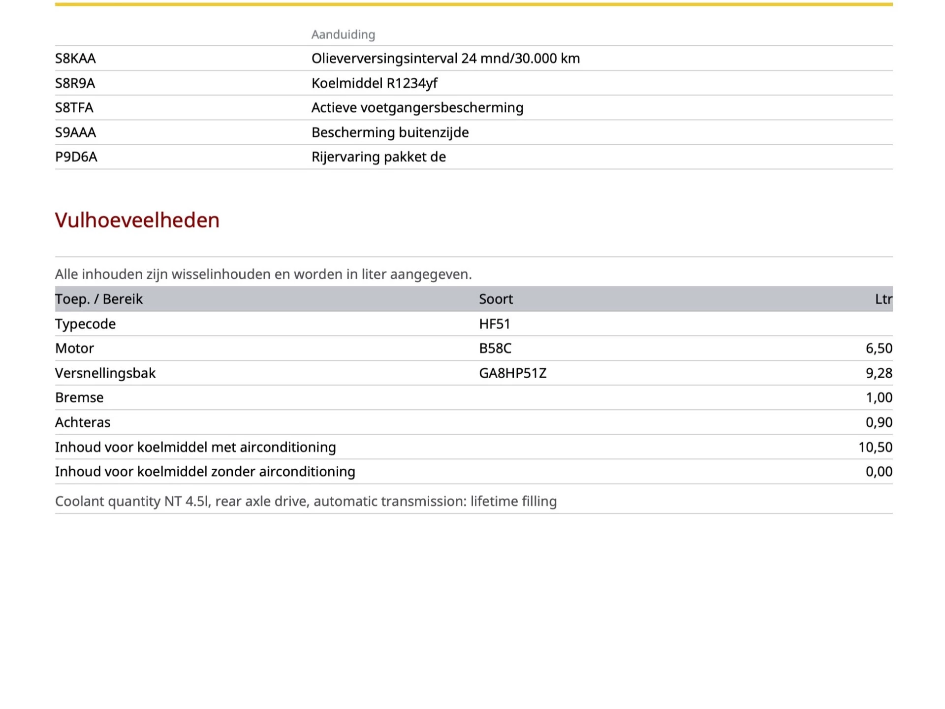 Hoofdafbeelding BMW Z4