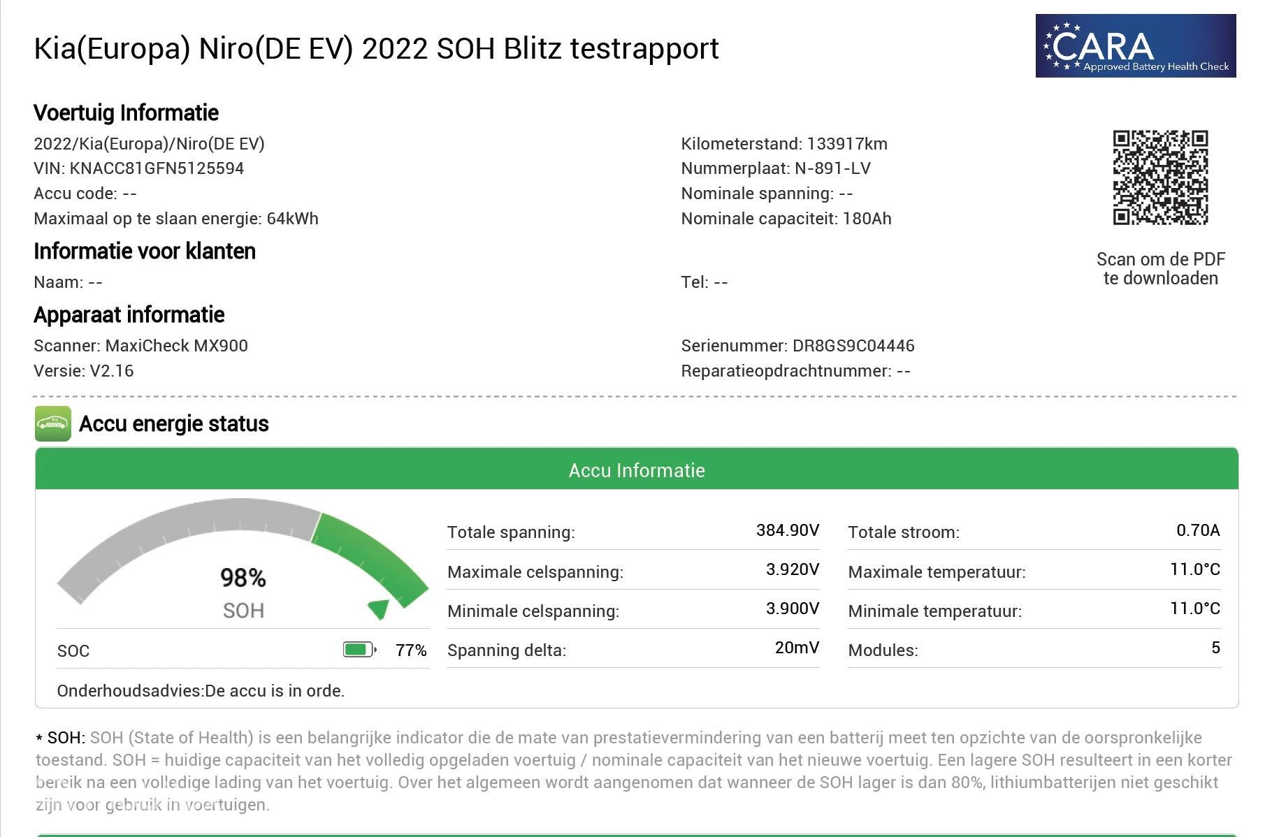 Hoofdafbeelding Kia e-Niro