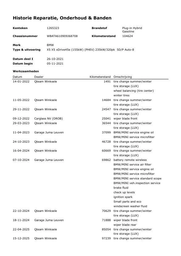 Hoofdafbeelding BMW X5