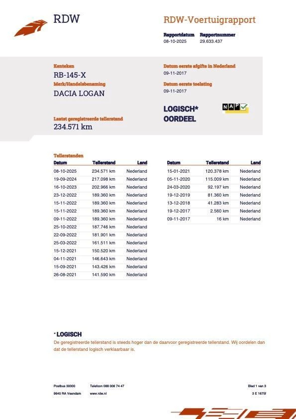 Hoofdafbeelding Dacia Logan