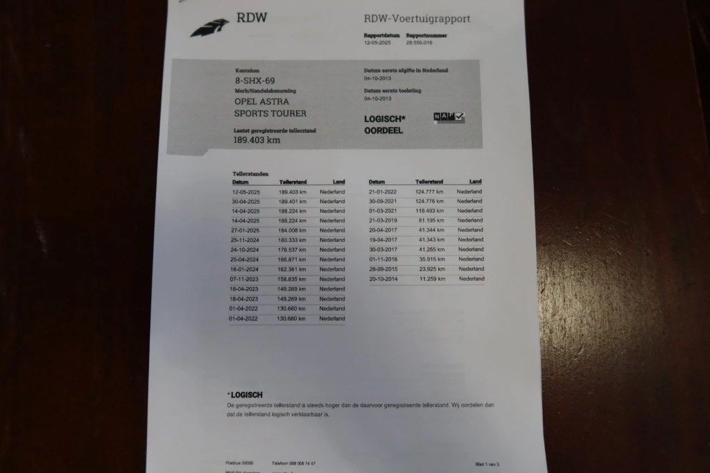 Hoofdafbeelding Opel Astra