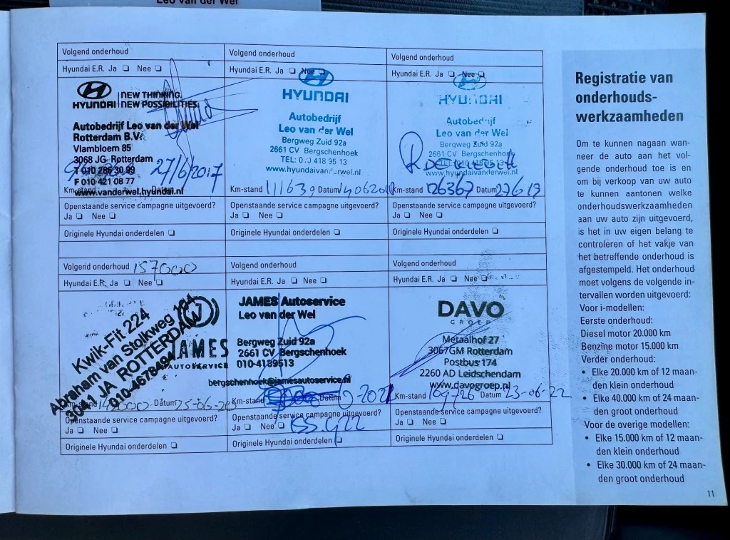 Hoofdafbeelding Hyundai i30