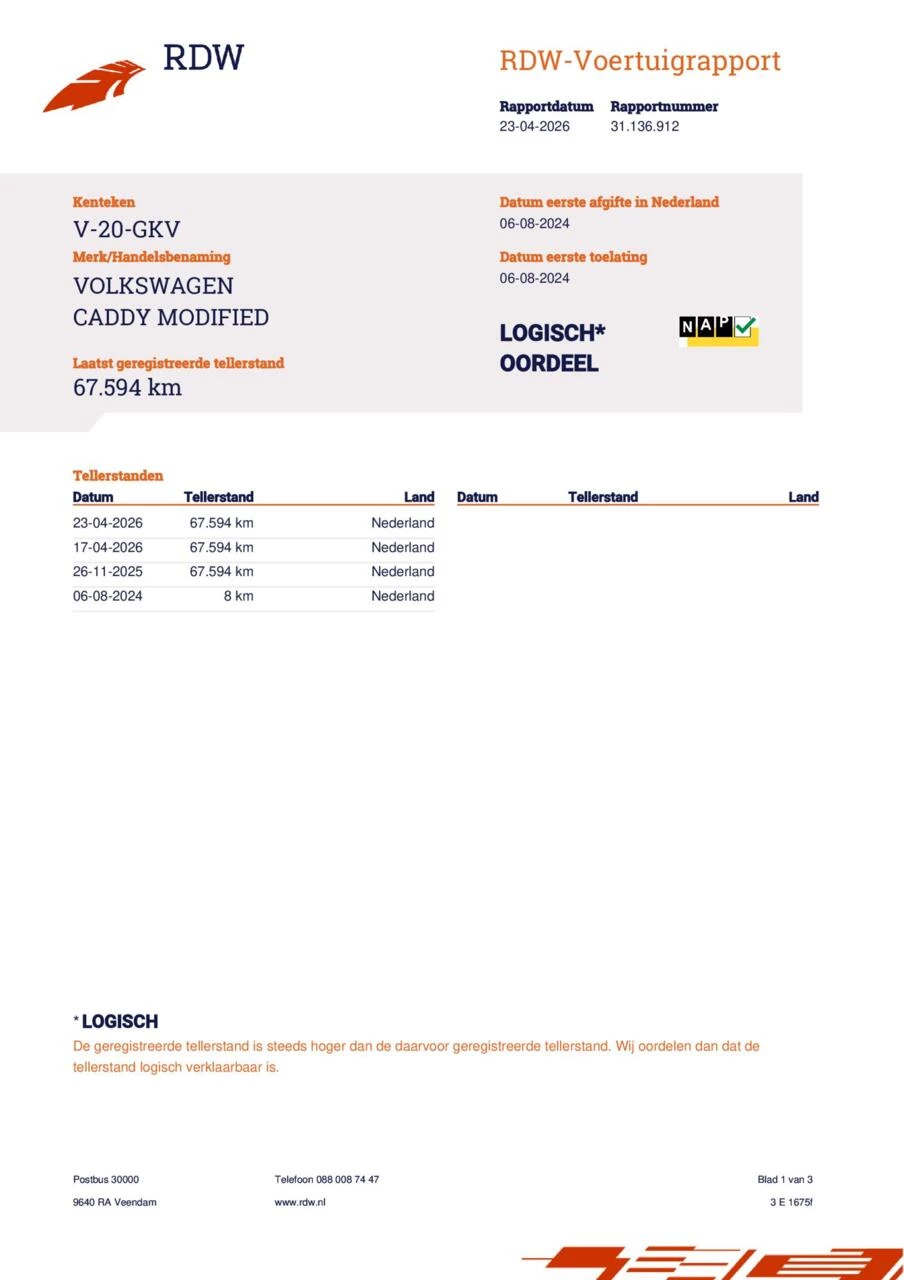 Hoofdafbeelding Volkswagen Caddy