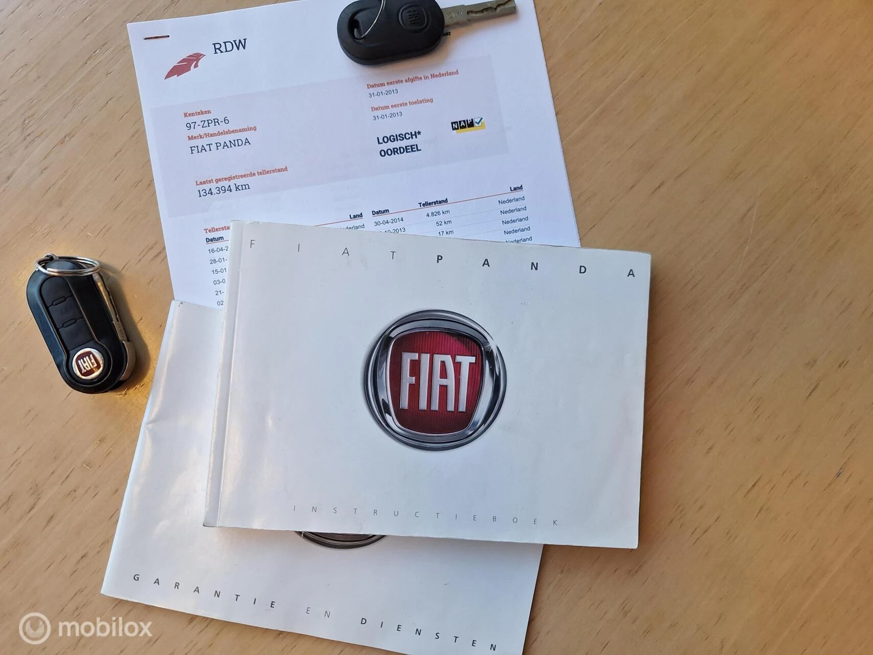 Hoofdafbeelding Fiat Panda