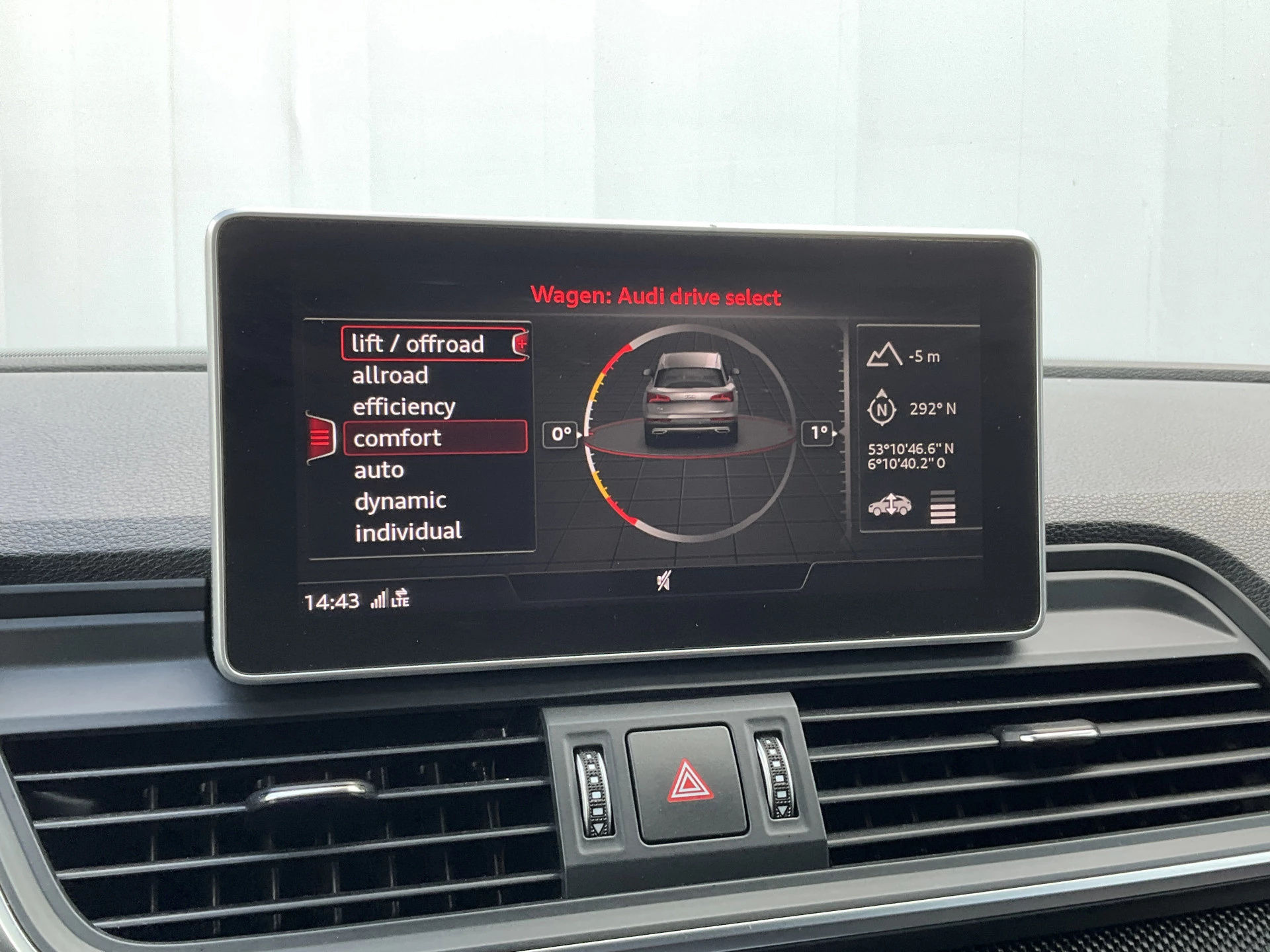 Hoofdafbeelding Audi SQ5