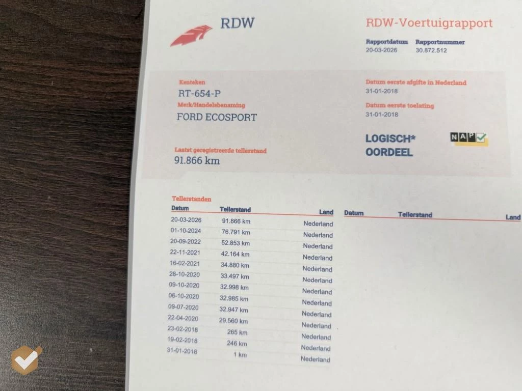 Hoofdafbeelding Ford EcoSport